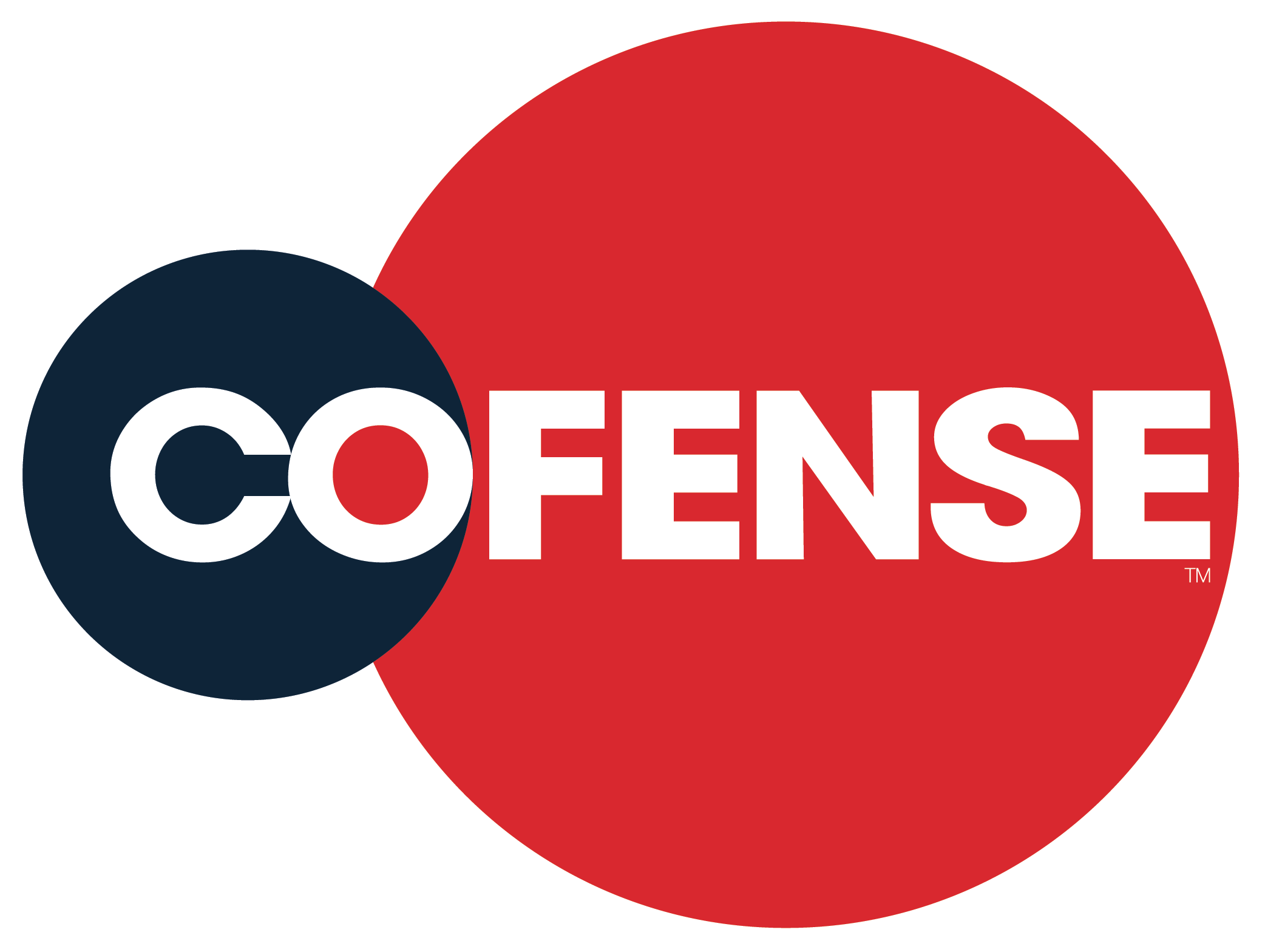 Cofense